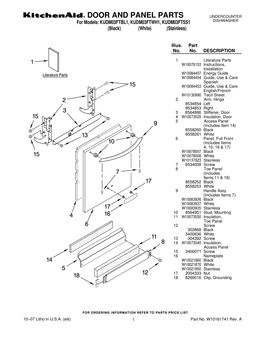 KitchenAid KUDM03FTWH1, KUDM03FTBL1, KUDM03FTSS1 manual Door and Panel Parts 