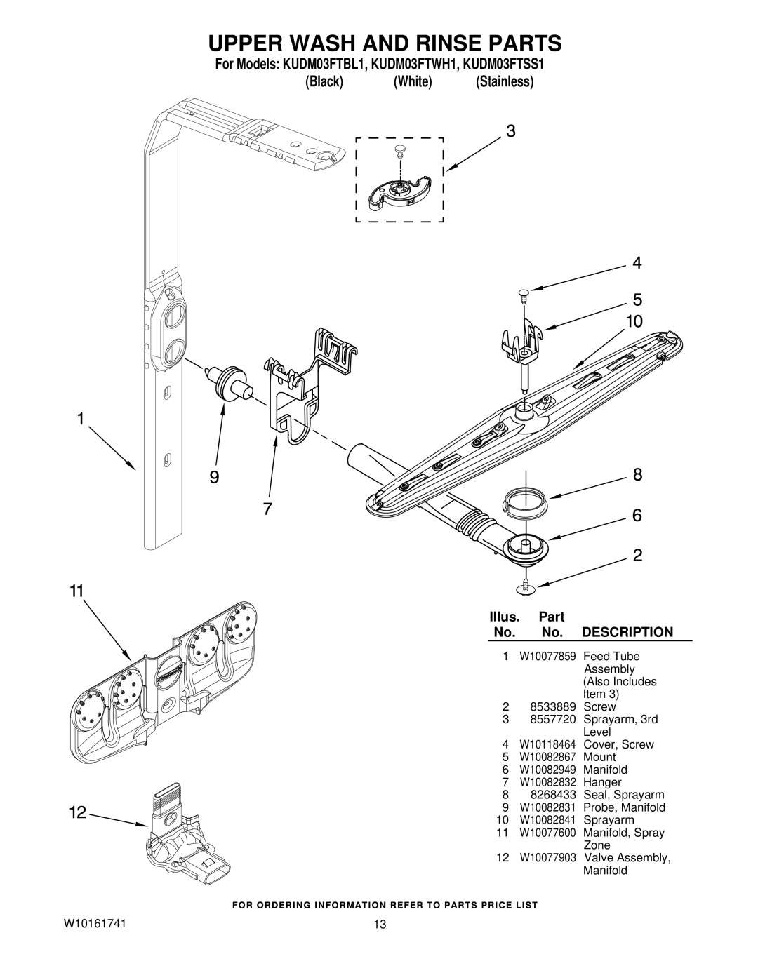 KitchenAid KUDM03FTWH1, KUDM03FTBL1, KUDM03FTSS1 manual Upper Wash and Rinse Parts 