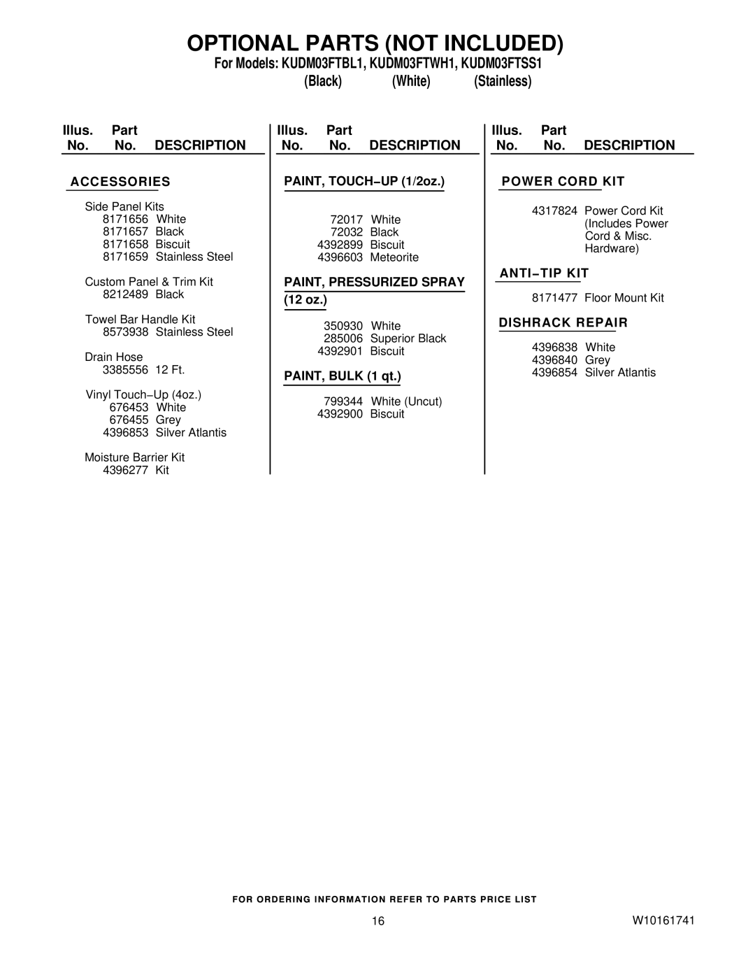 KitchenAid KUDM03FTWH1, KUDM03FTBL1, KUDM03FTSS1 manual Optional Parts not Included, Accessories 