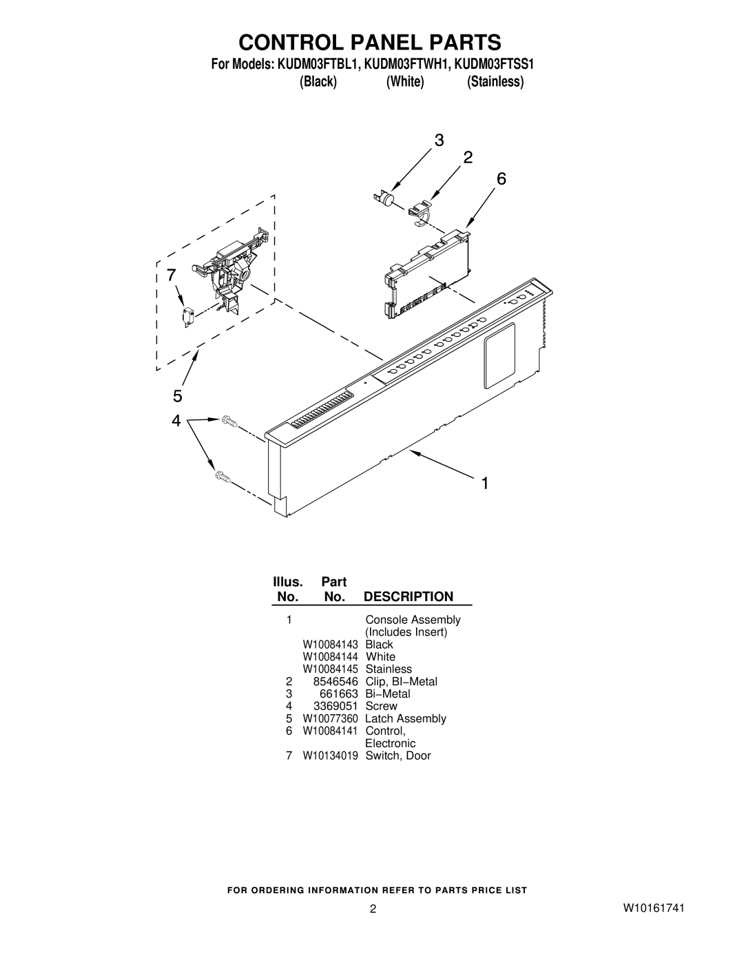 KitchenAid KUDM03FTSS1, KUDM03FTBL1, KUDM03FTWH1 manual Control Panel Parts, Description 