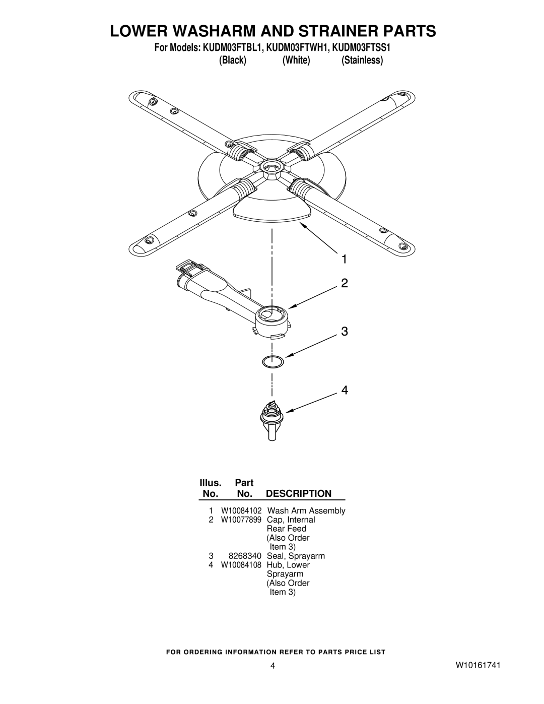 KitchenAid KUDM03FTWH1, KUDM03FTBL1, KUDM03FTSS1 manual Lower Washarm and Strainer Parts 