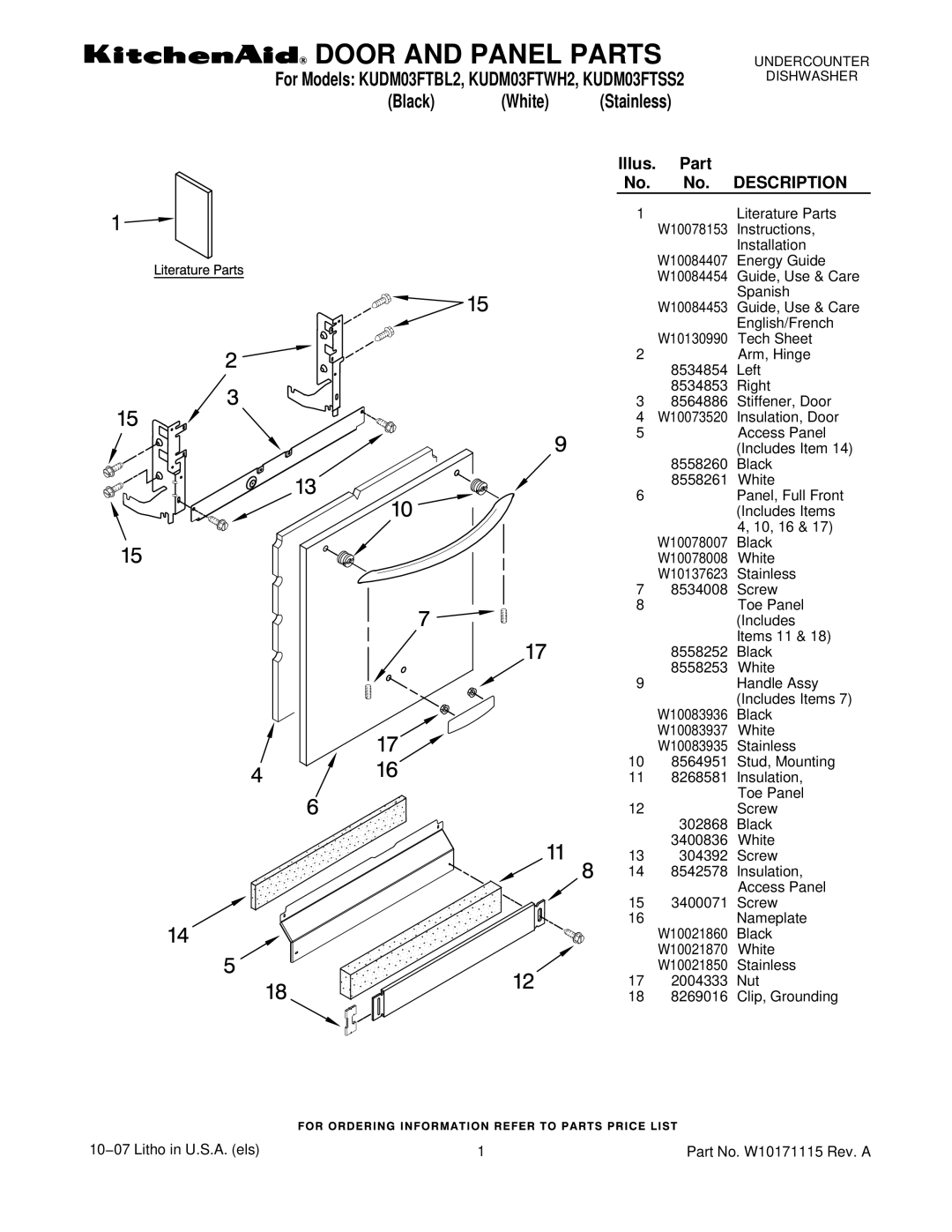 KitchenAid KUDM03FTBL2, KUDM03FTSS2, KUDM03FTWH2 manual Door and Panel Parts 