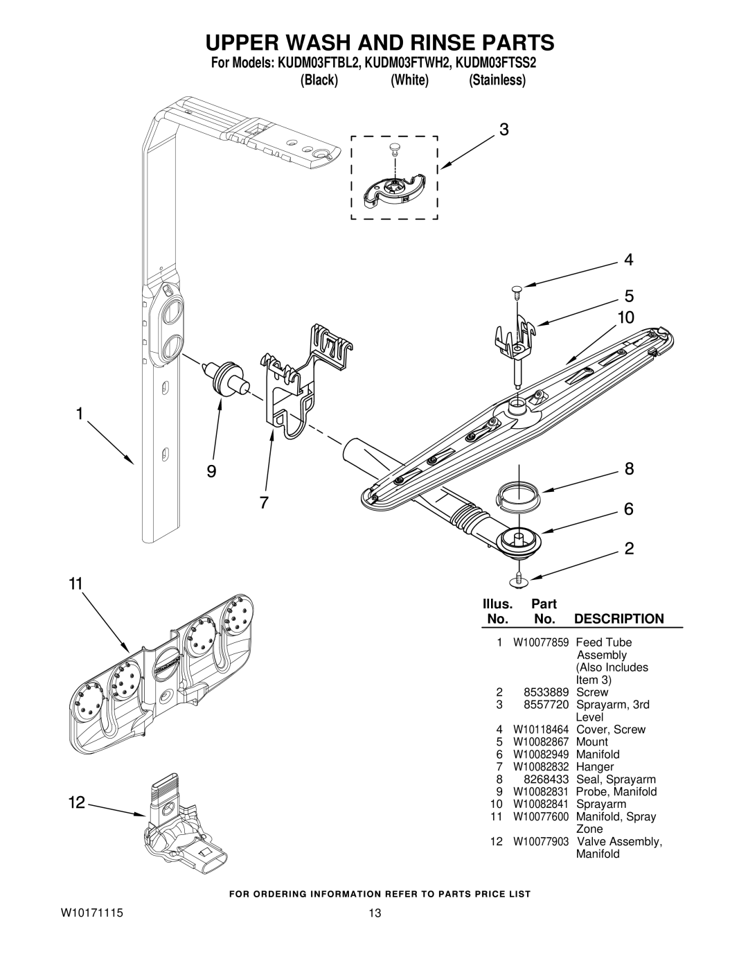 KitchenAid KUDM03FTBL2, KUDM03FTSS2, KUDM03FTWH2 manual Upper Wash and Rinse Parts 