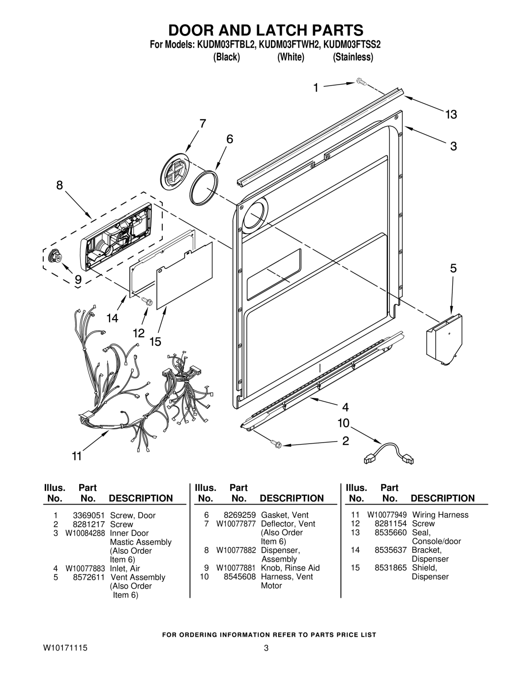 KitchenAid KUDM03FTSS2, KUDM03FTBL2, KUDM03FTWH2 manual Door and Latch Parts 