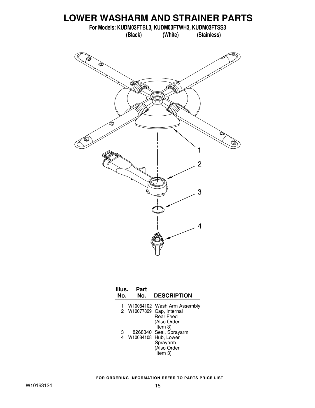 KitchenAid KUDM03FTSS3, KUDM03FTBL3, KUDM03FTWH3 manual Lower Washarm and Strainer Parts 