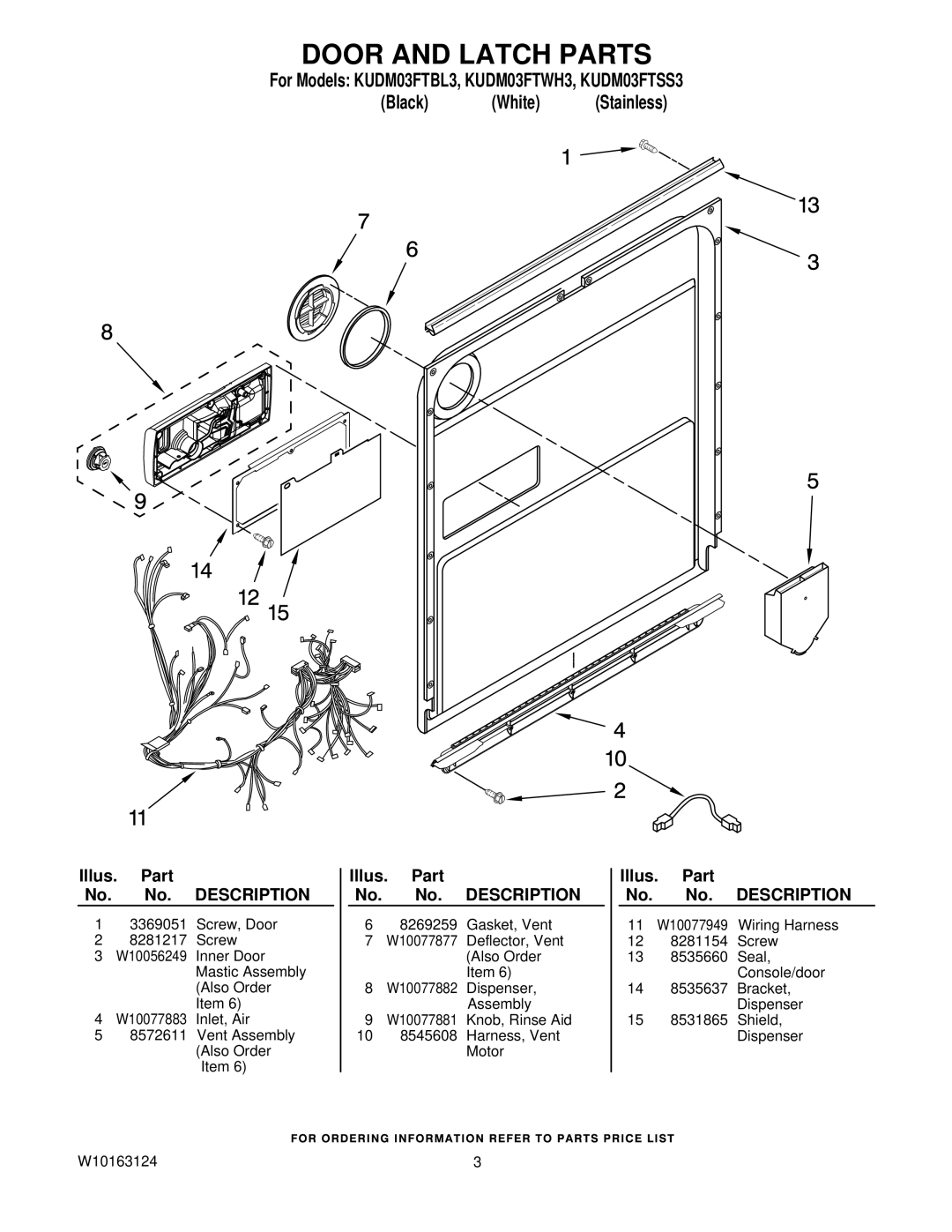 KitchenAid KUDM03FTSS3, KUDM03FTBL3, KUDM03FTWH3 manual Door and Latch Parts 