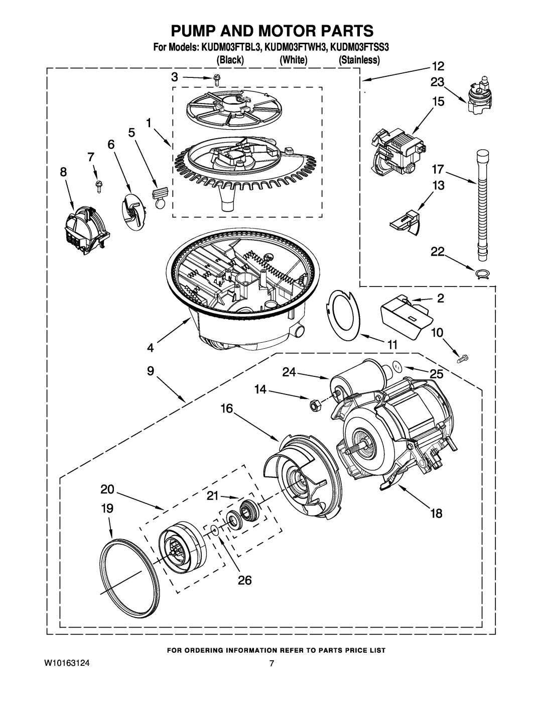 KitchenAid manual Pump And Motor Parts, For Models KUDM03FTBL3, KUDM03FTWH3, KUDM03FTSS3, Black White Stainless 