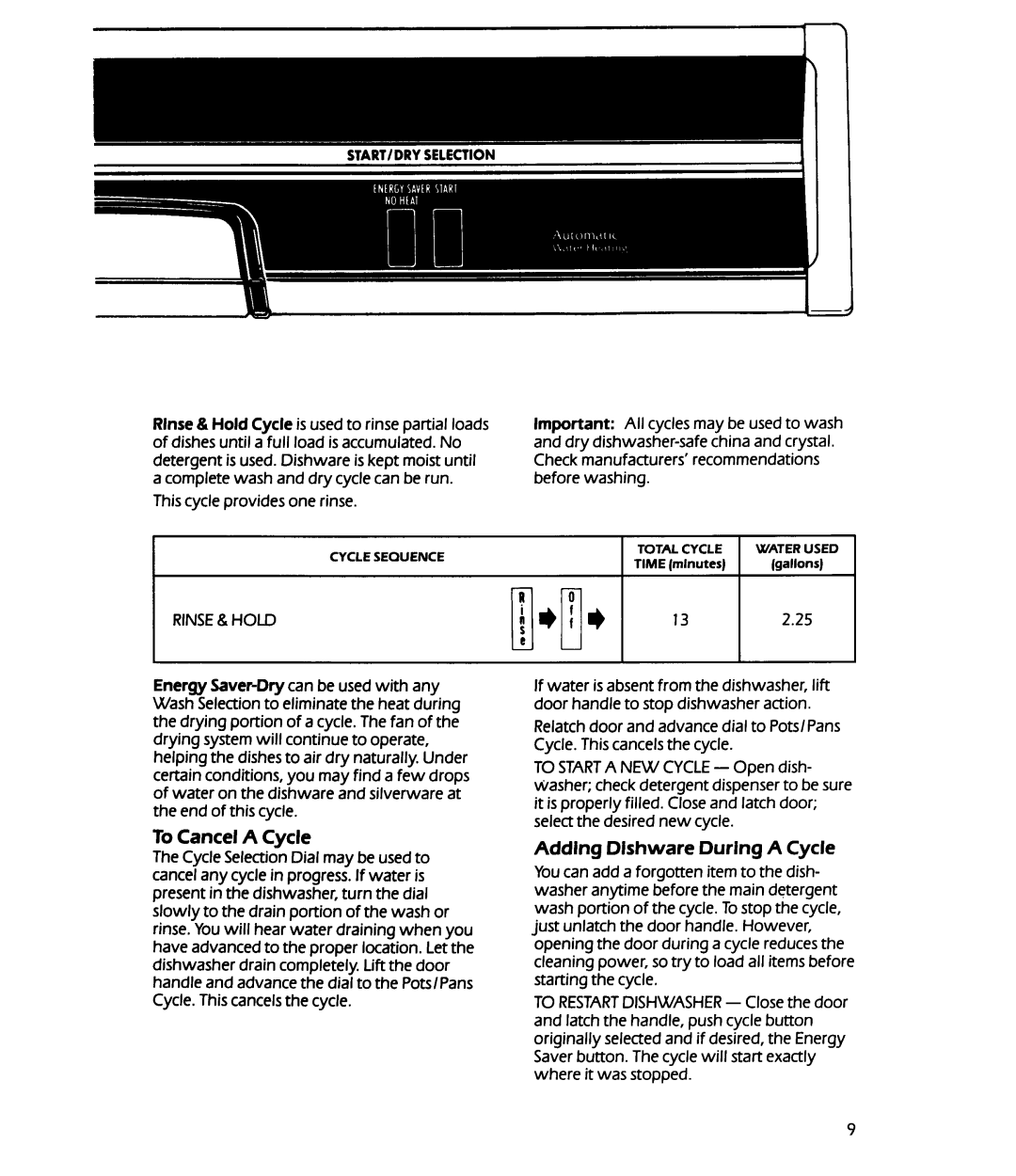 KitchenAid KUDM22OT, KUDM22GT, KUDM22HT manual 