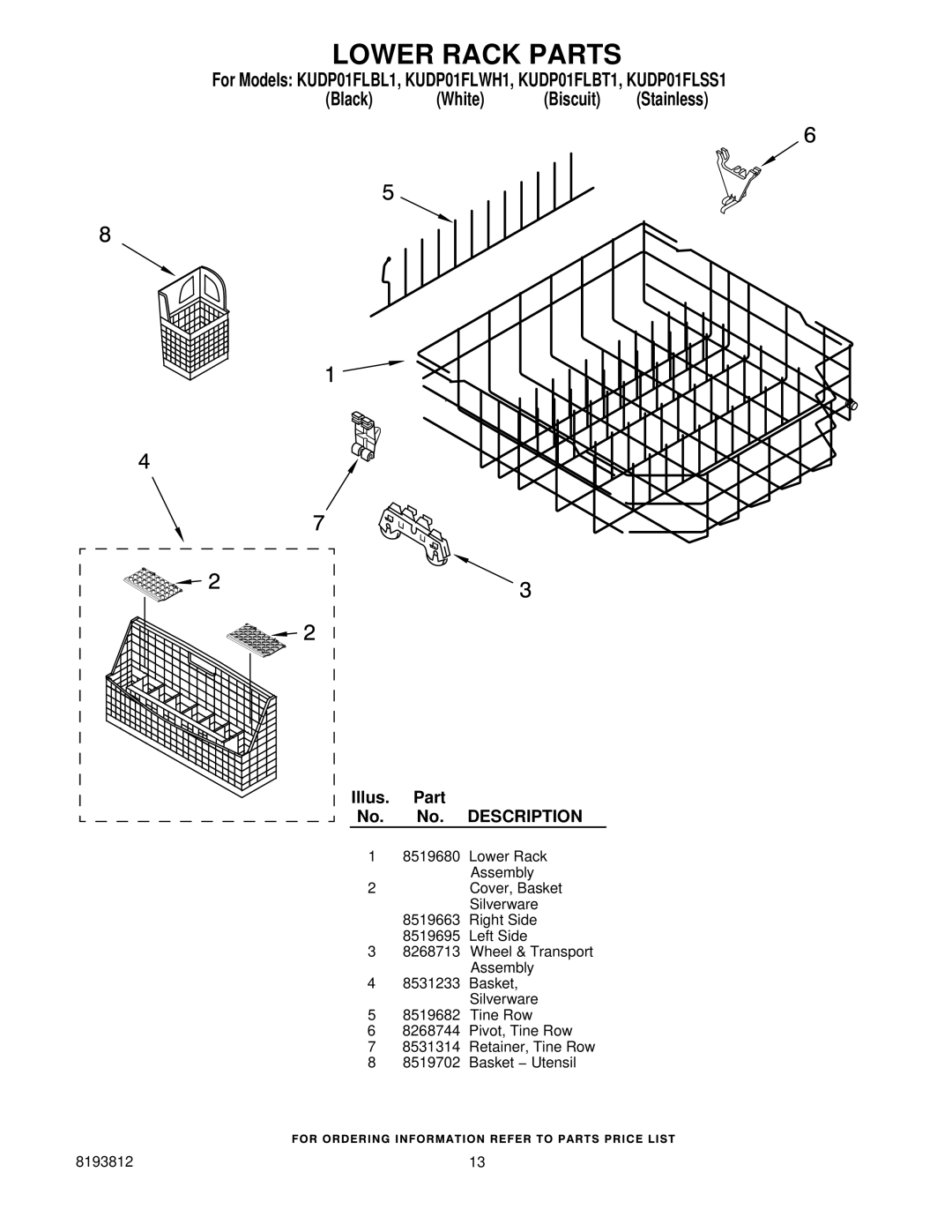 KitchenAid KUDP01FLWH1, KUDP01FLBT1, KUDP01FLBL1, KUDP01FLSS1 manual Lower Rack Parts 