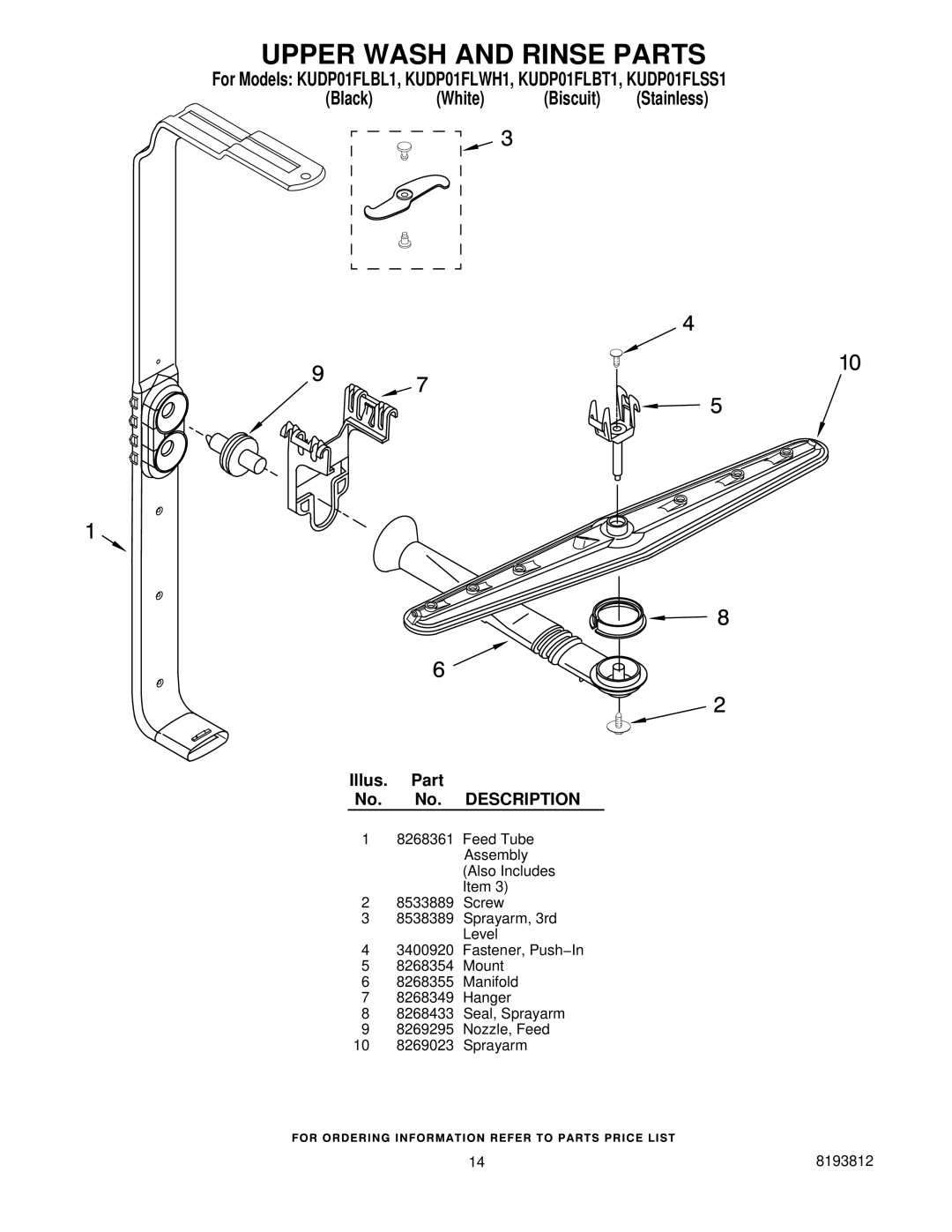 KitchenAid KUDP01FLBL1, KUDP01FLBT1, KUDP01FLWH1, KUDP01FLSS1 manual Upper Wash and Rinse Parts 