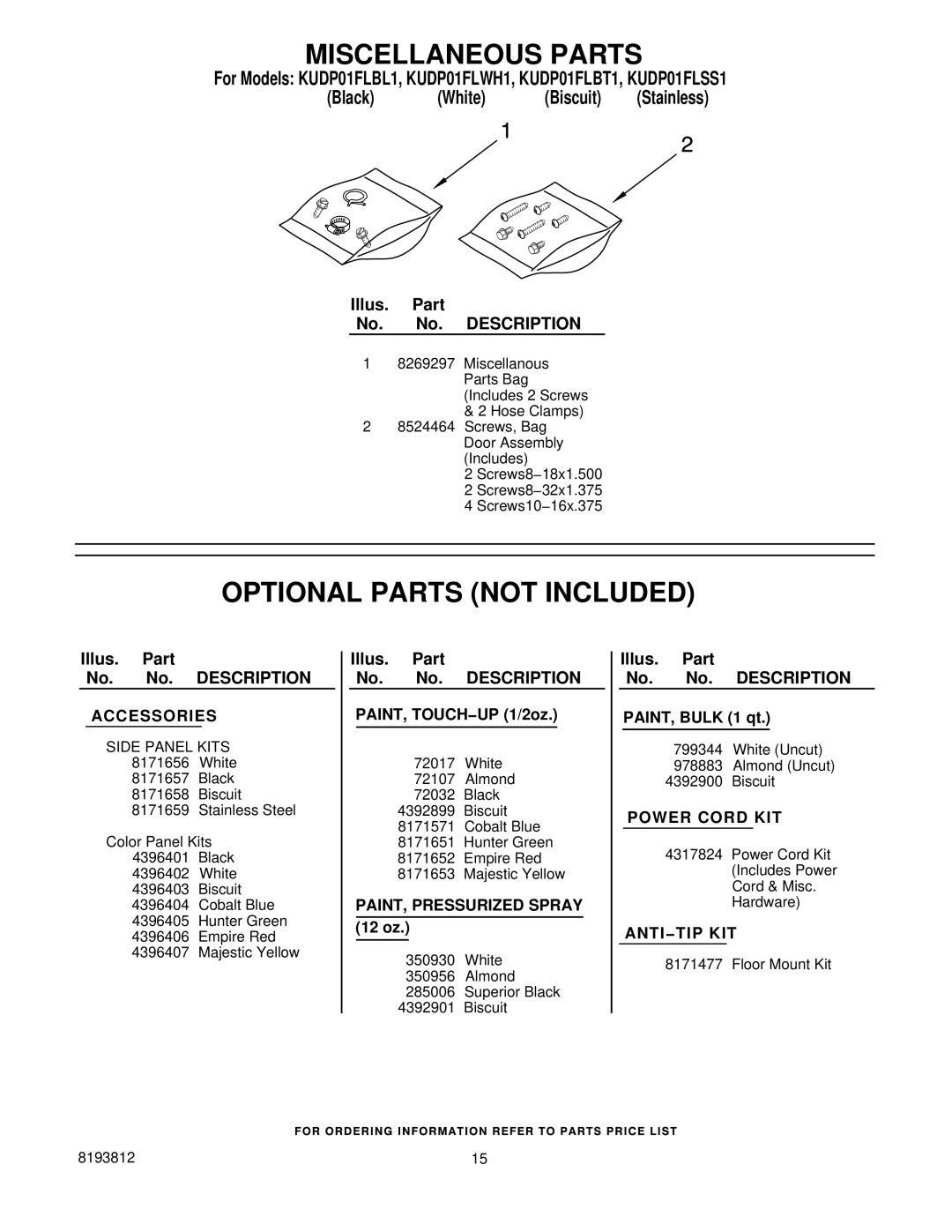 KitchenAid KUDP01FLSS1, KUDP01FLBT1, KUDP01FLWH1, KUDP01FLBL1 manual Miscellaneous Parts 