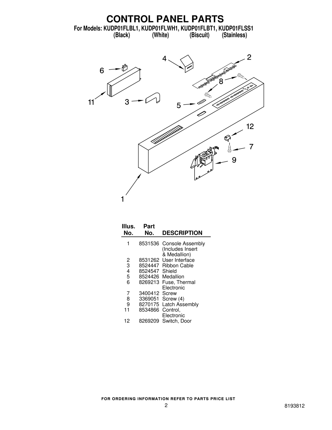 KitchenAid KUDP01FLBL1, KUDP01FLBT1, KUDP01FLWH1, KUDP01FLSS1 manual Control Panel Parts 