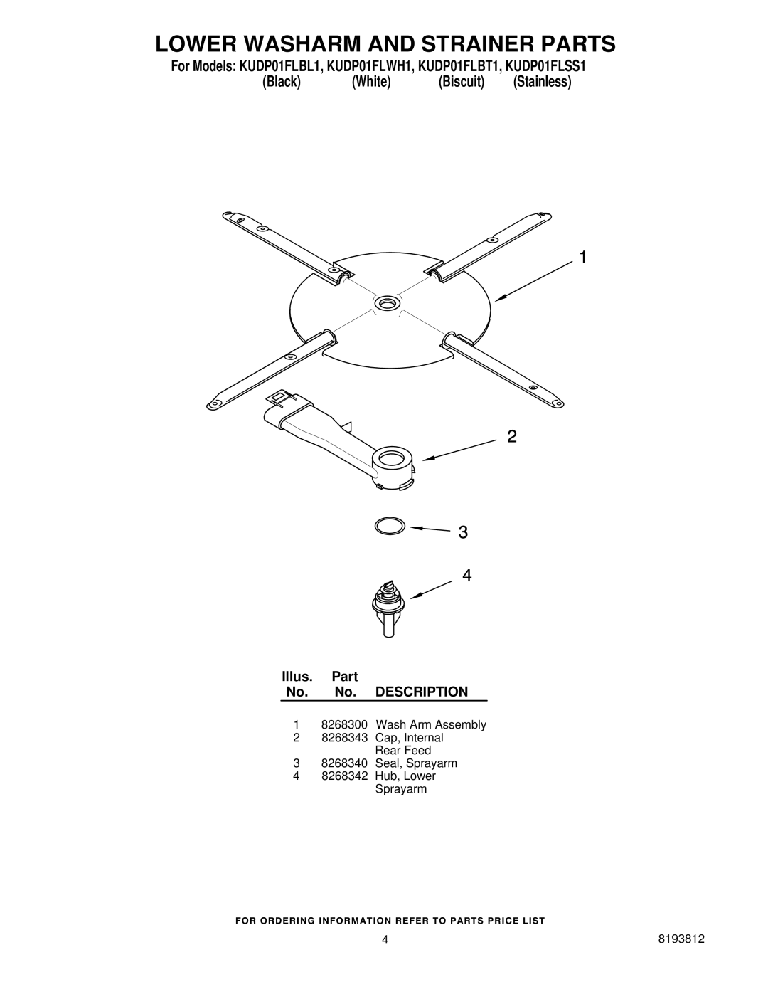 KitchenAid KUDP01FLBT1, KUDP01FLWH1, KUDP01FLBL1, KUDP01FLSS1 manual Lower Washarm and Strainer Parts 