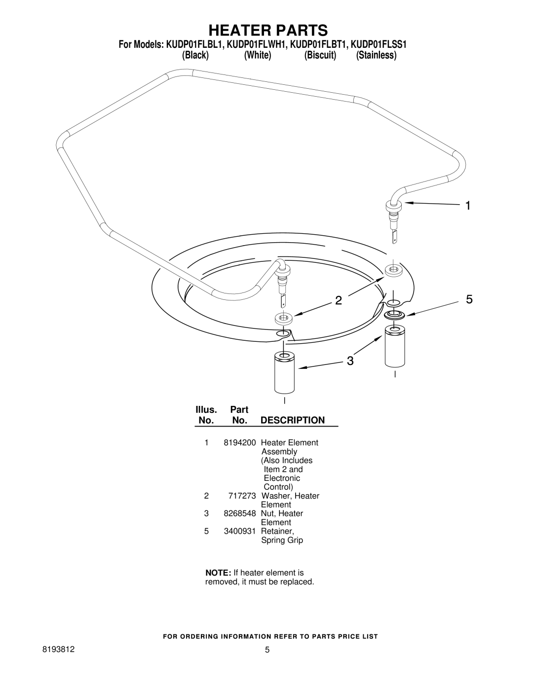 KitchenAid KUDP01FLWH1, KUDP01FLBT1, KUDP01FLBL1, KUDP01FLSS1 manual Heater Parts 