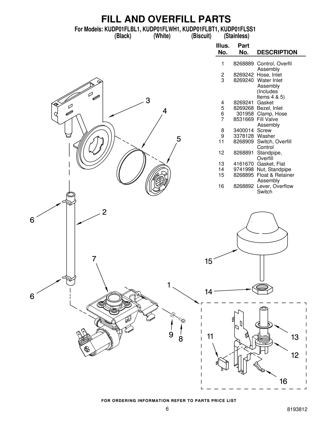 KitchenAid KUDP01FLBL1, KUDP01FLBT1, KUDP01FLWH1, KUDP01FLSS1 manual Fill and Overfill Parts, Stainless 