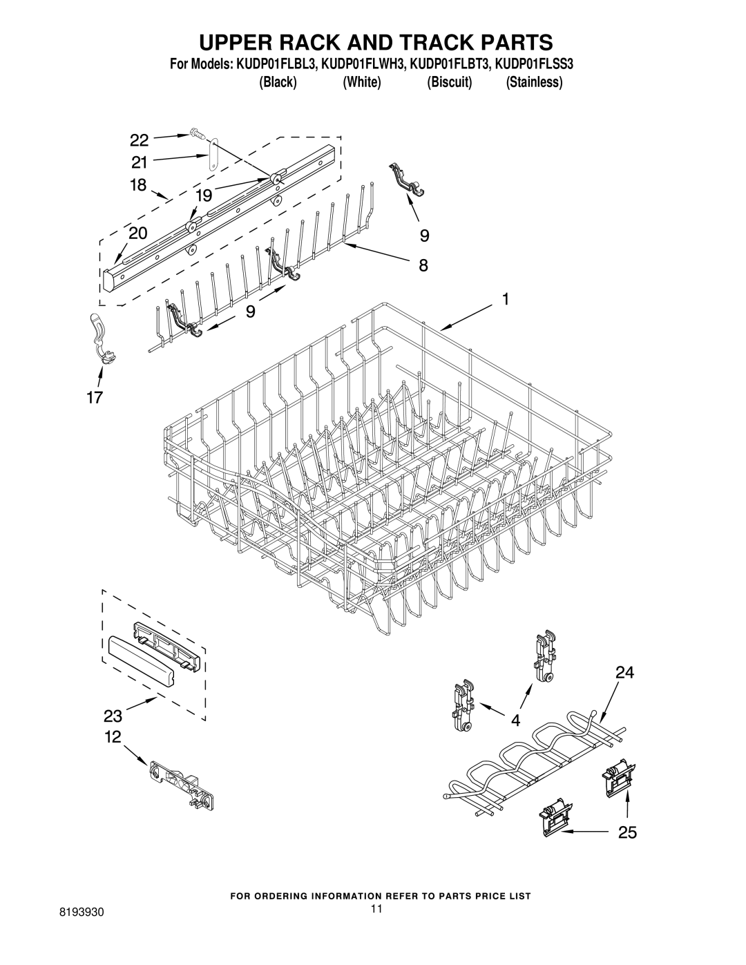 KitchenAid KUDP01FLWH3, KUDP01FLBT3, KUDP01FLSS3, KUDP01FLBL3 manual Upper Rack and Track Parts 