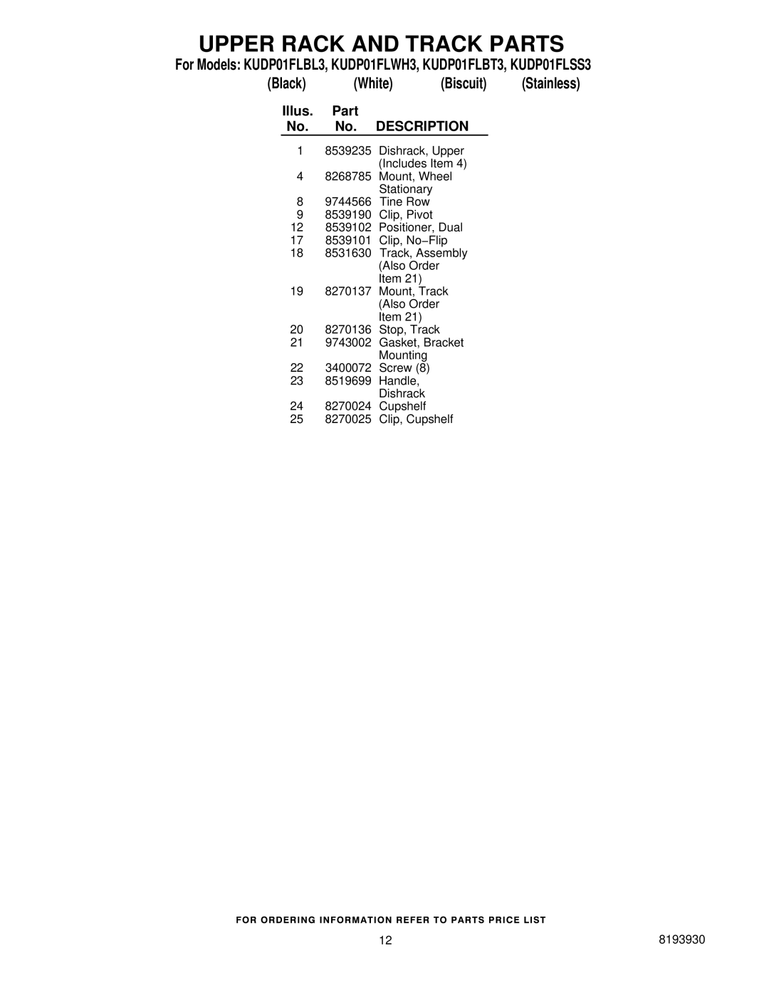 KitchenAid KUDP01FLBT3, KUDP01FLSS3, KUDP01FLBL3, KUDP01FLWH3 manual Illus Part No. Description 