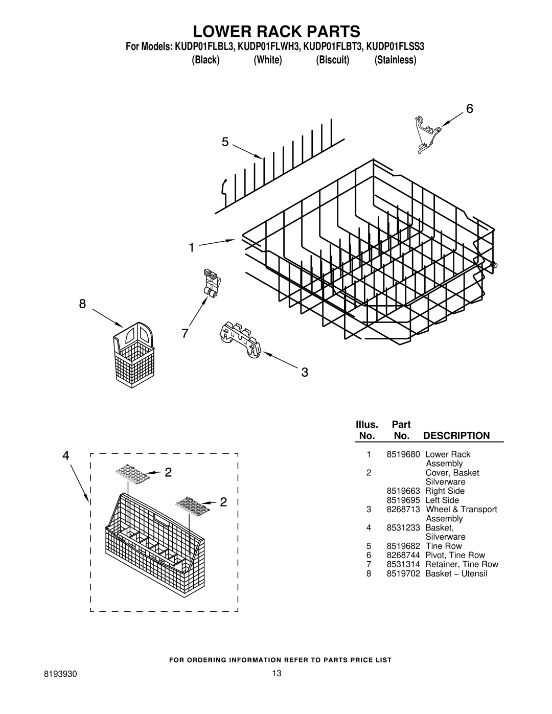 KitchenAid KUDP01FLSS3, KUDP01FLBT3, KUDP01FLBL3, KUDP01FLWH3 manual Lower Rack Parts, Illus Part 