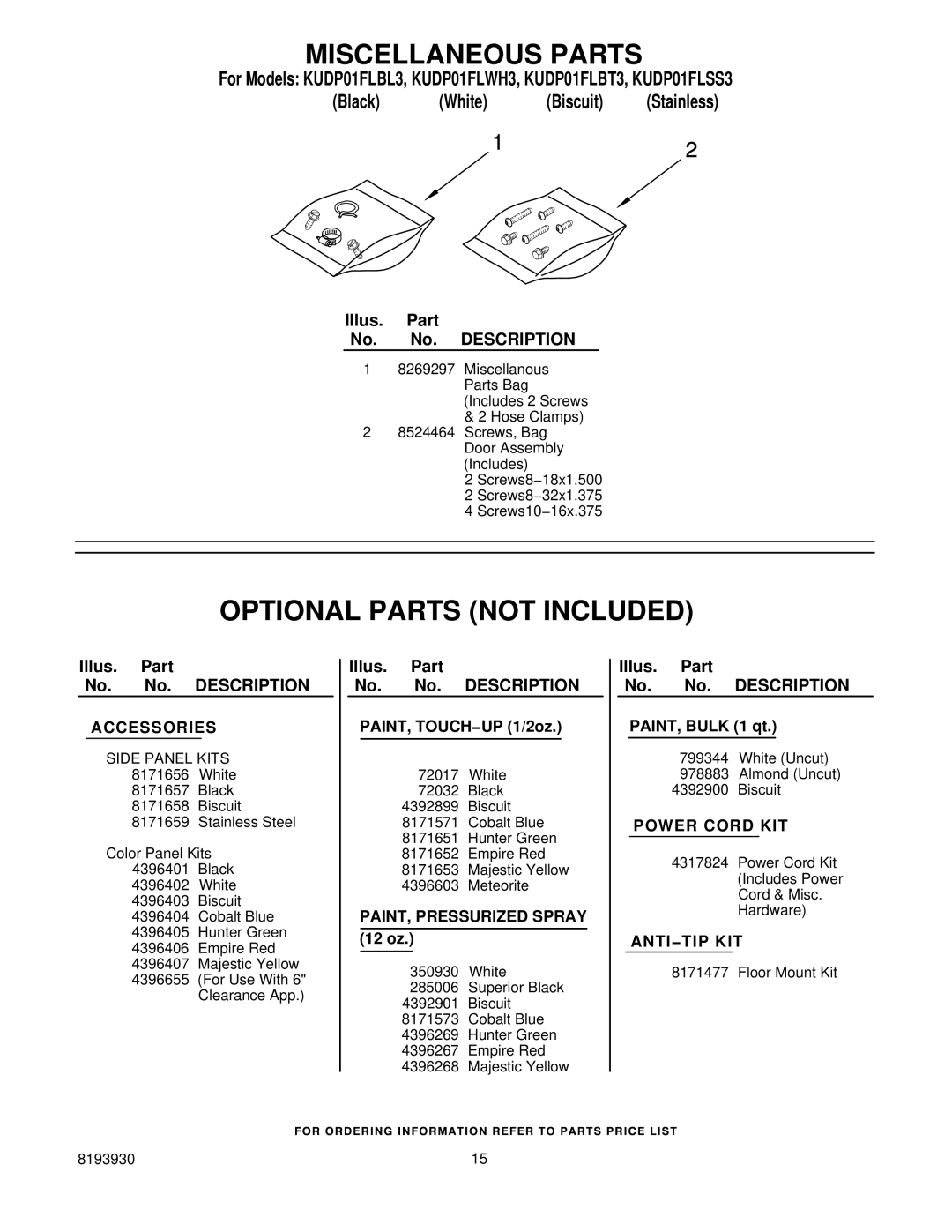 KitchenAid KUDP01FLWH3, KUDP01FLBT3, KUDP01FLSS3, KUDP01FLBL3 Illus. Part No. No. Description PAINT, TOUCH−UP 1/2oz, 12 oz 