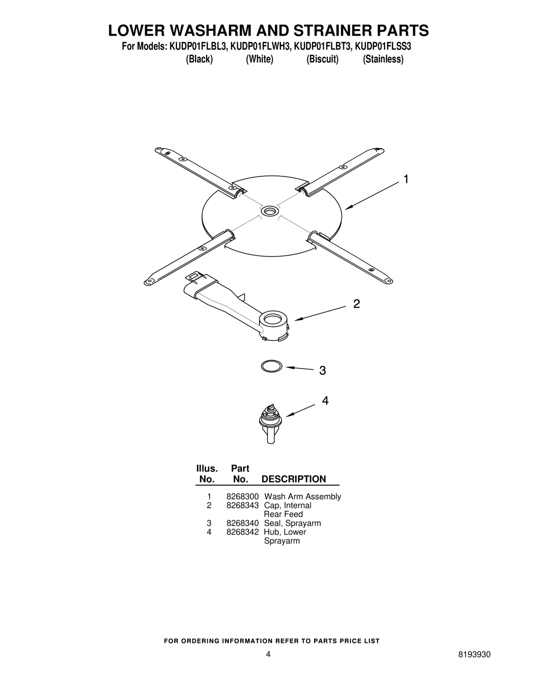 KitchenAid KUDP01FLBT3, KUDP01FLSS3, KUDP01FLBL3, KUDP01FLWH3 manual Lower Washarm and Strainer Parts 