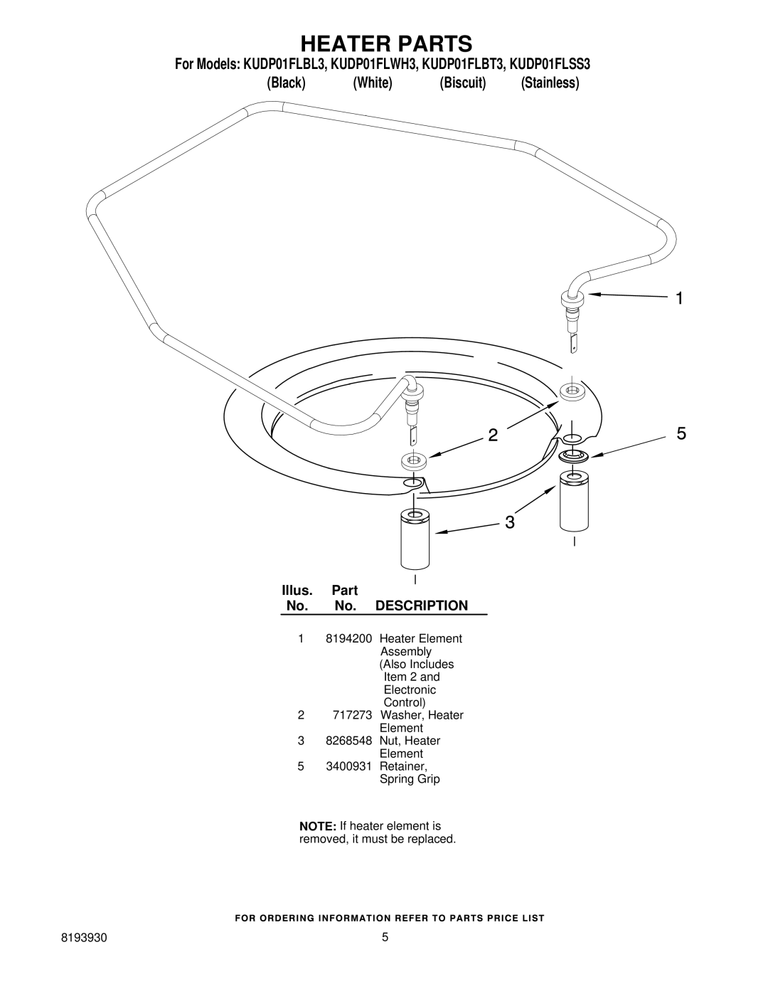 KitchenAid KUDP01FLSS3, KUDP01FLBT3, KUDP01FLBL3, KUDP01FLWH3 manual Heater Parts 