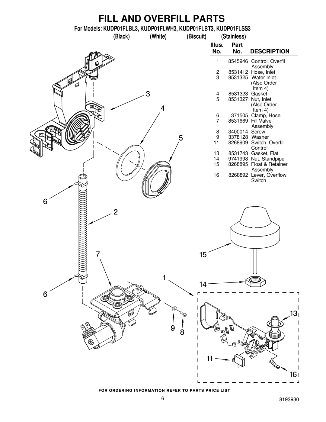 KitchenAid KUDP01FLBL3, KUDP01FLBT3, KUDP01FLSS3, KUDP01FLWH3 manual Fill and Overfill Parts, Illus Part 