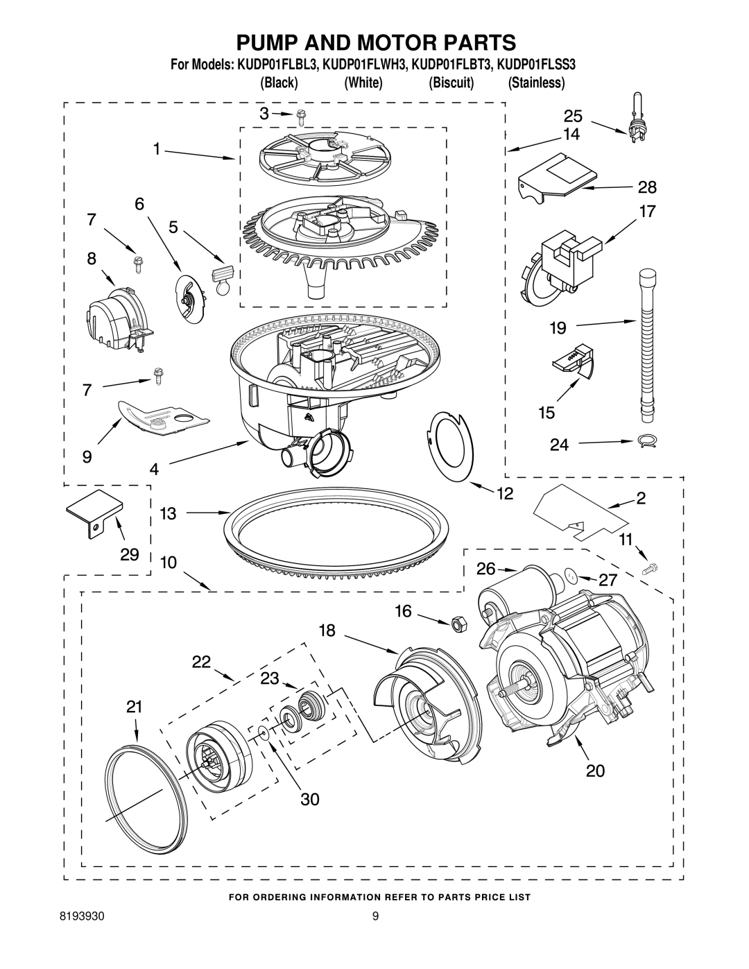 KitchenAid KUDP01FLSS3, KUDP01FLBT3, KUDP01FLBL3, KUDP01FLWH3 manual Pump and Motor Parts 