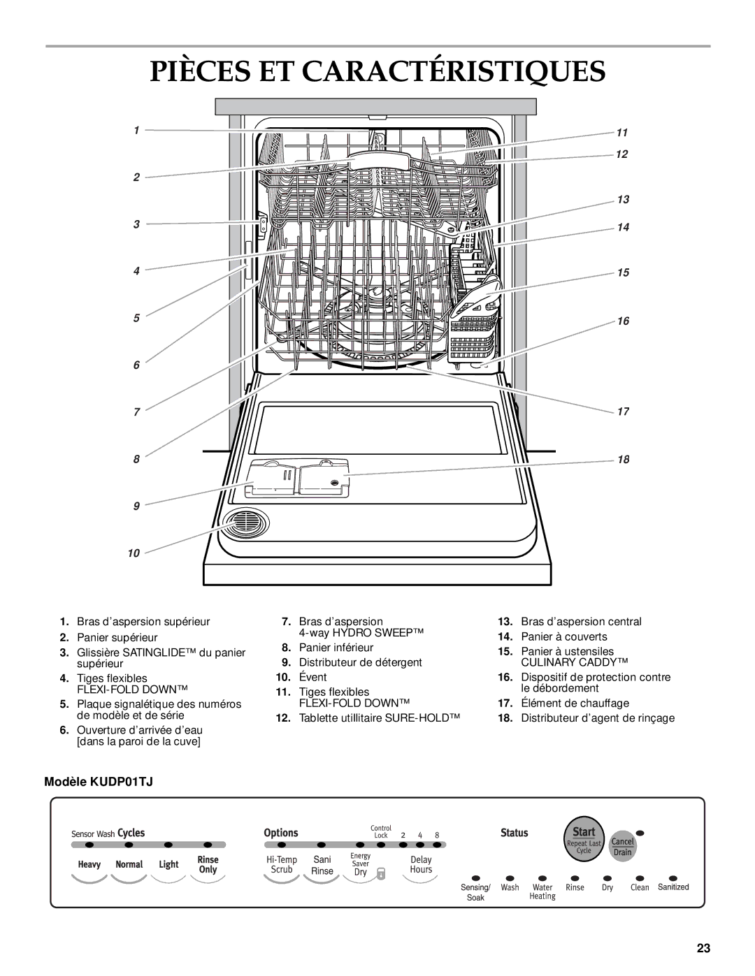 KitchenAid KUDP01TJ manual Pièces ET Caractéristiques 