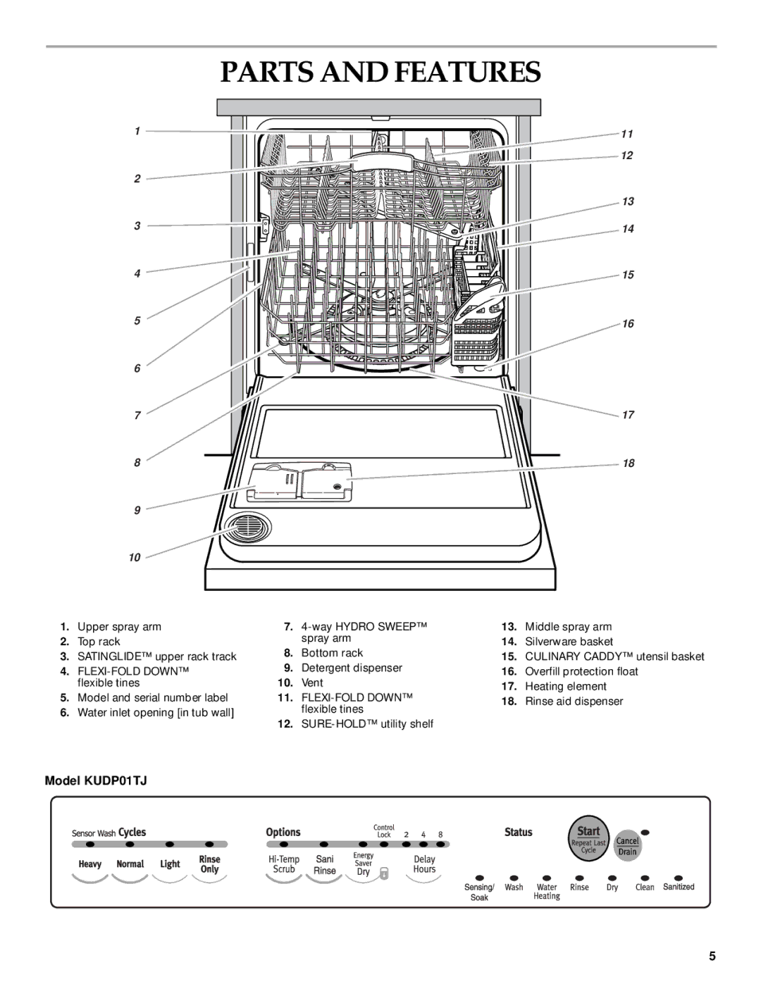 KitchenAid KUDP01TJ manual Parts and Features 