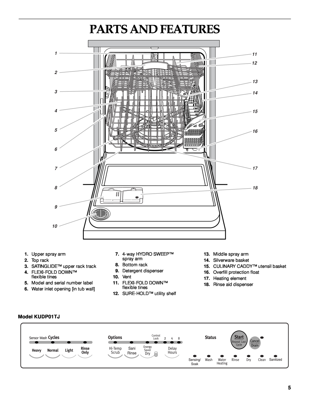 KitchenAid manual Parts And Features, Model KUDP01TJ 