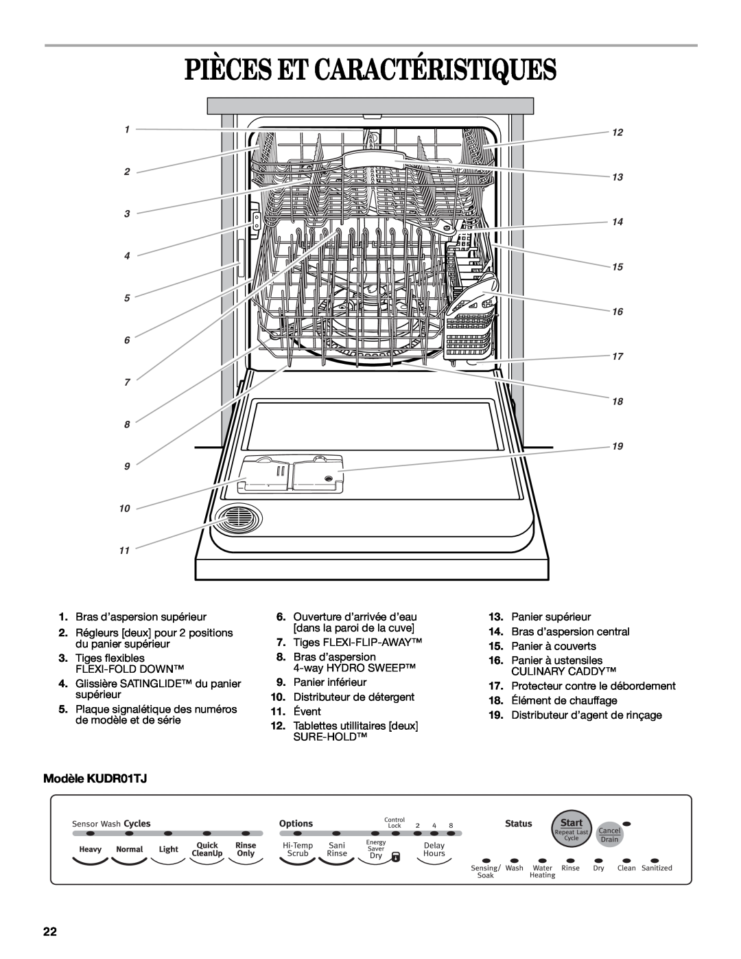 KitchenAid manual Modèle KUDR01TJ, Pièces Et Caractéristiques 