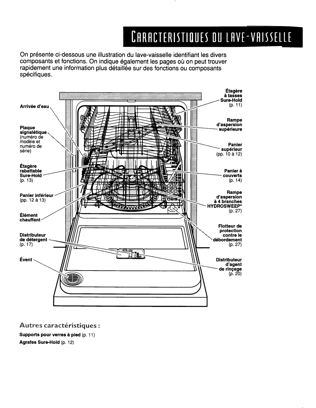 KitchenAid KUDR24SE manual 