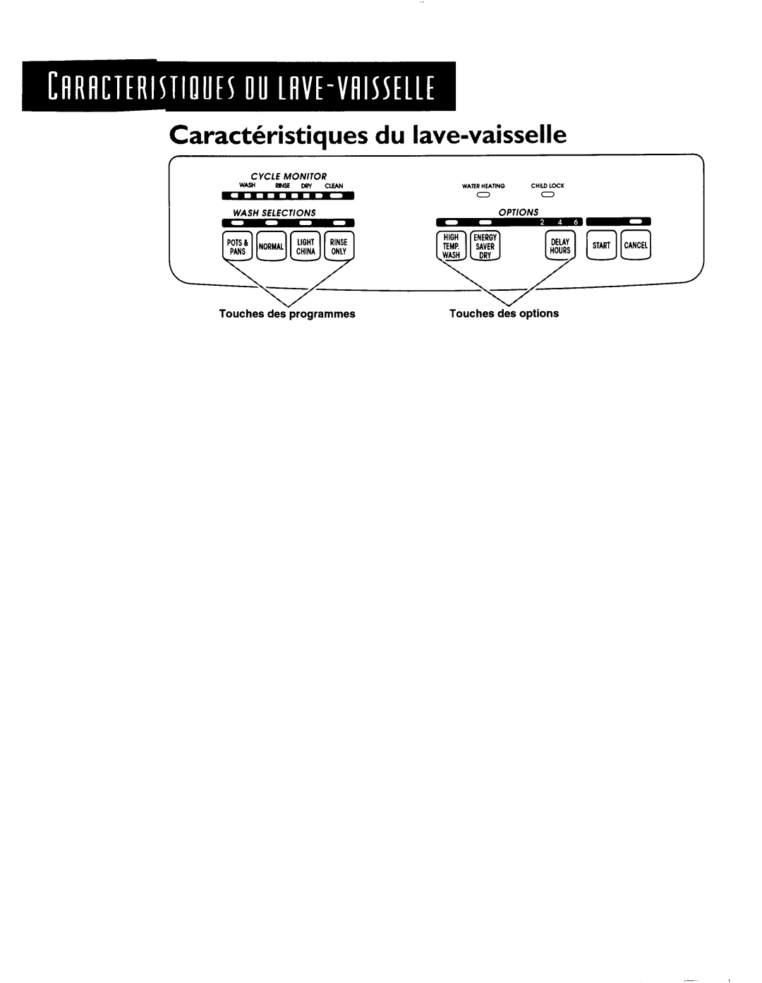 KitchenAid KUDR24SE manual 