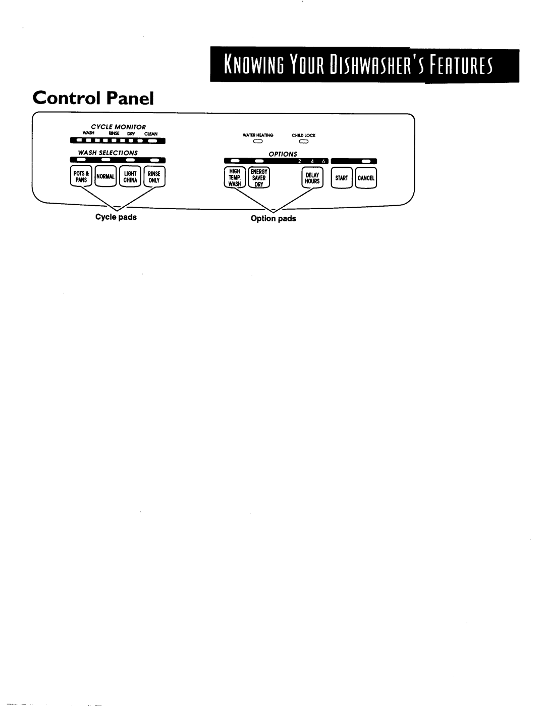 KitchenAid KUDR24SE manual 