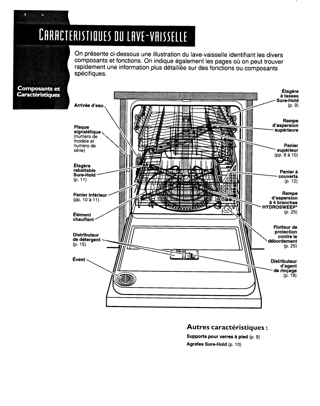 KitchenAid KUDR24SE manual 