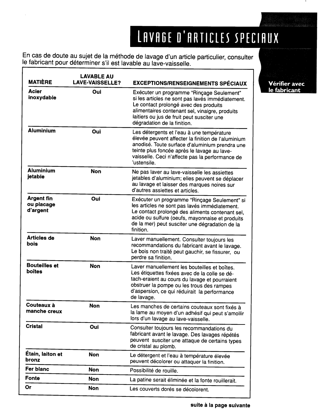 KitchenAid KUDR24SE manual 