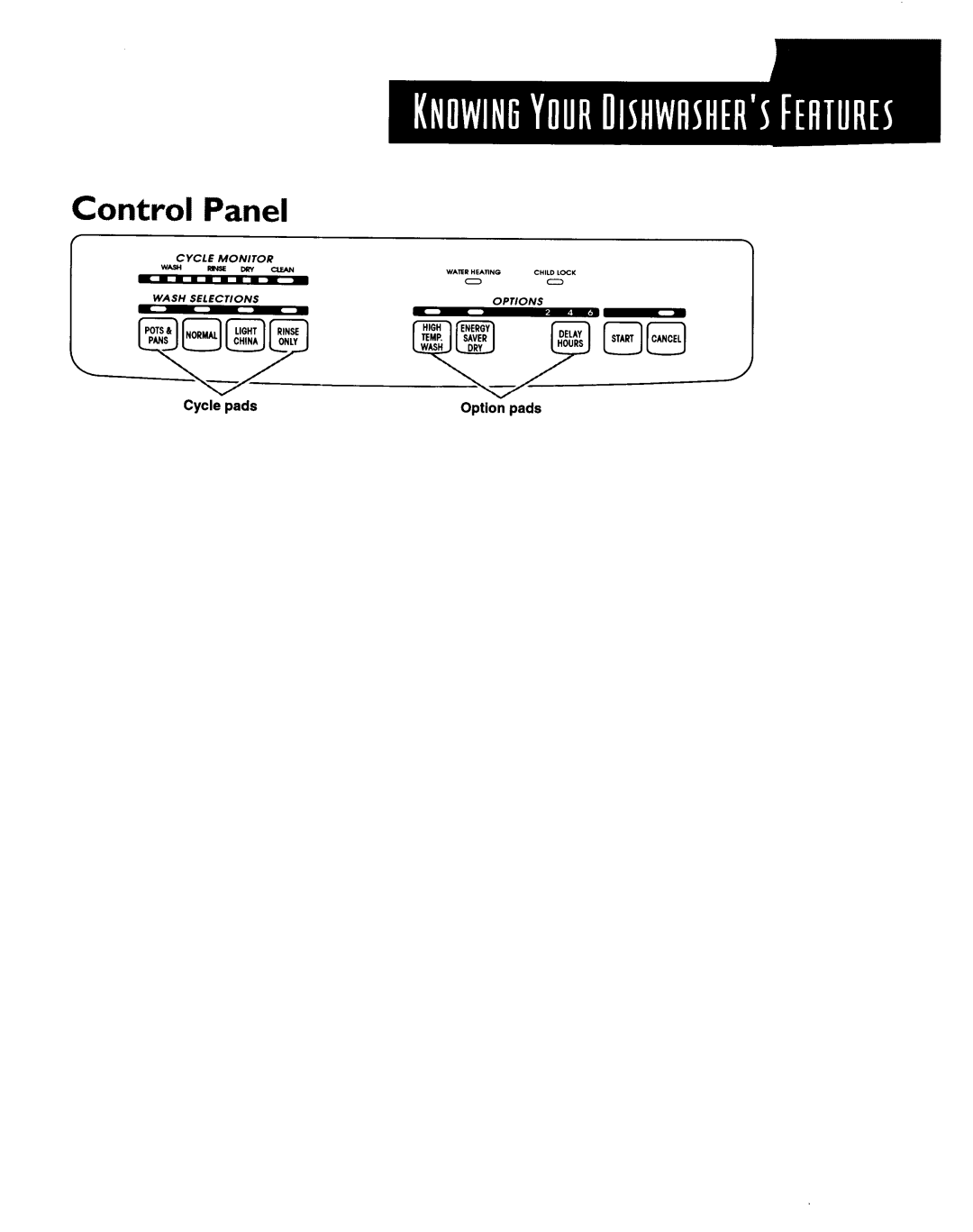 KitchenAid KUDR24SE manual 