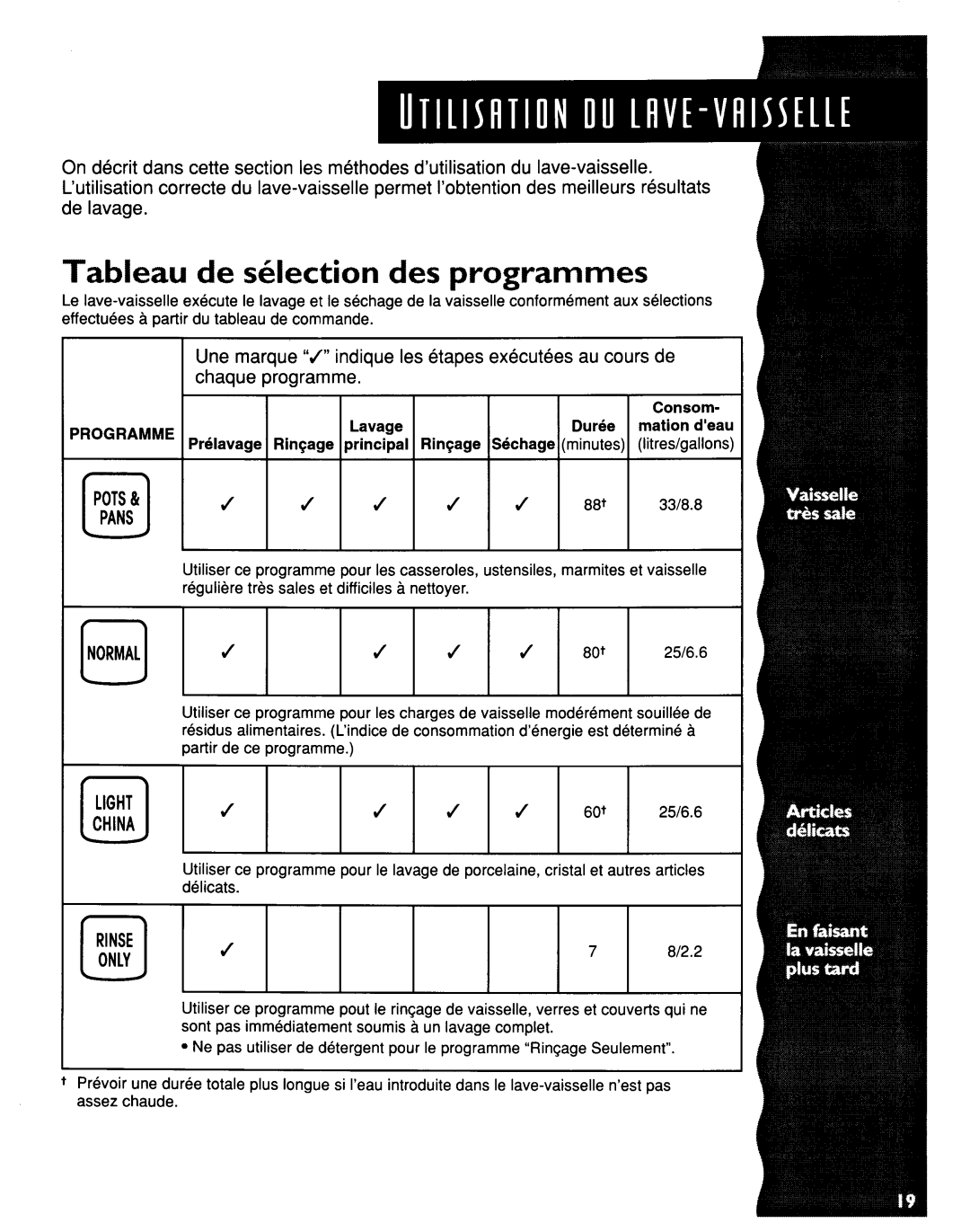 KitchenAid KUDR24SE manual 