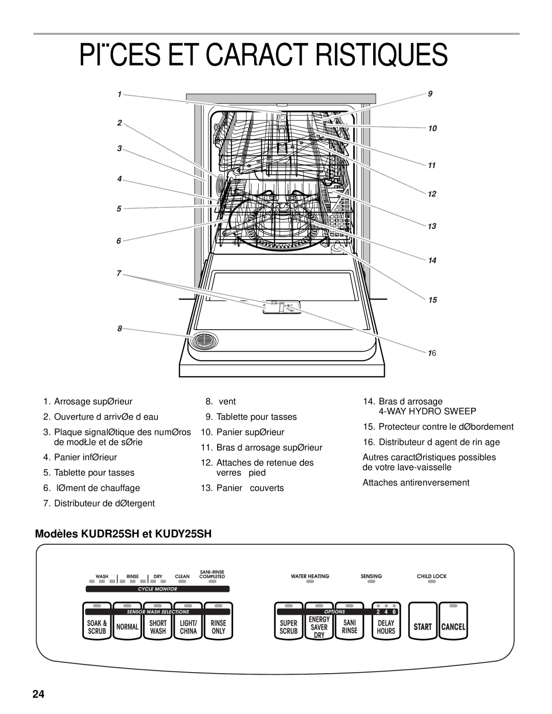 KitchenAid manual Modèles KUDR25SH et KUDY25SH, Autres caractéristiques possibles de votre lave-vaisselle 