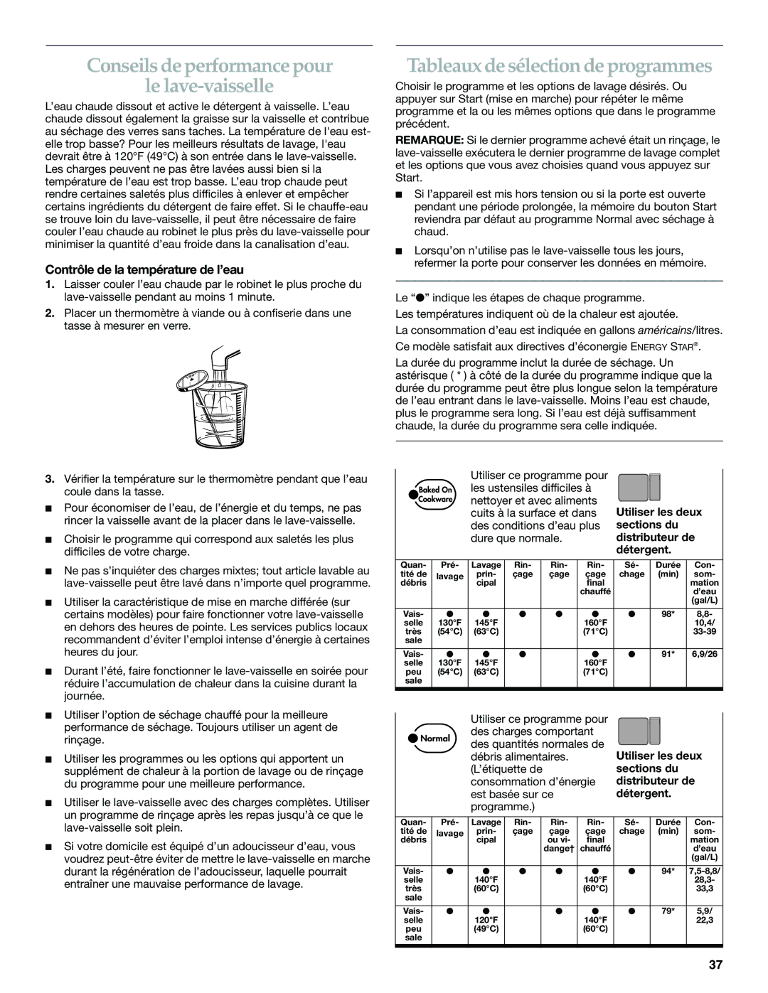 KitchenAid KUDS01DL manual Conseils de performance pour Le lave-vaisselle, Tableaux de sélection de programmes 