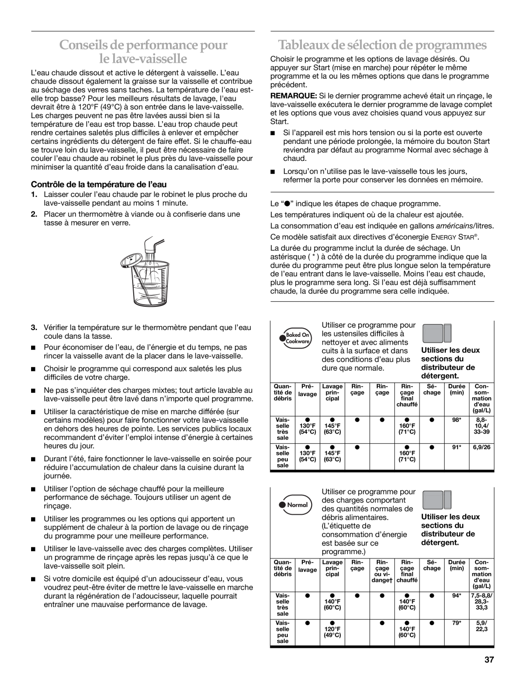 KitchenAid KUDS01DL manual Conseils de performance pour le lave-vaisselle, Tableaux de sélection de programmes 