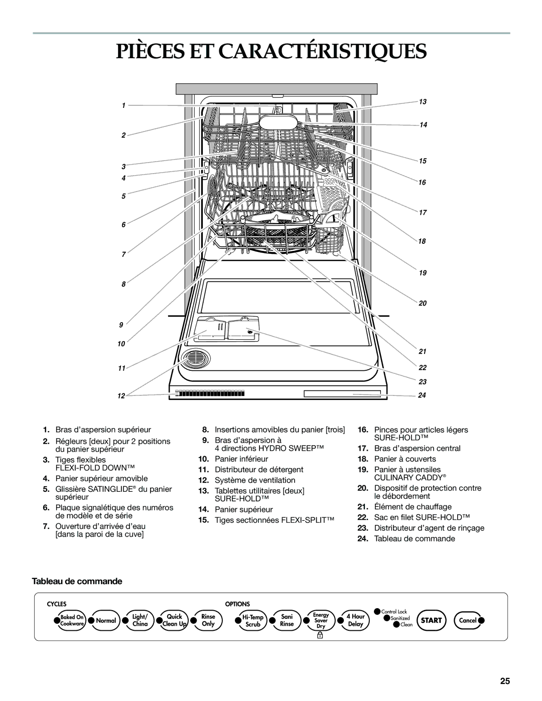 KitchenAid KUDS01FL manual Pièces ET Caractéristiques, Tableau de commande 