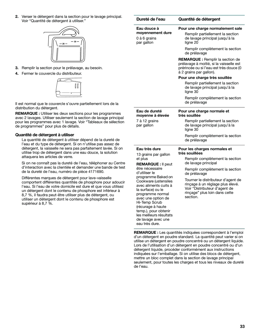 KitchenAid KUDS01FL Quantité de détergent à utiliser, Dureté de l’eau Quantité de détergent, Pour une charge très souillée 