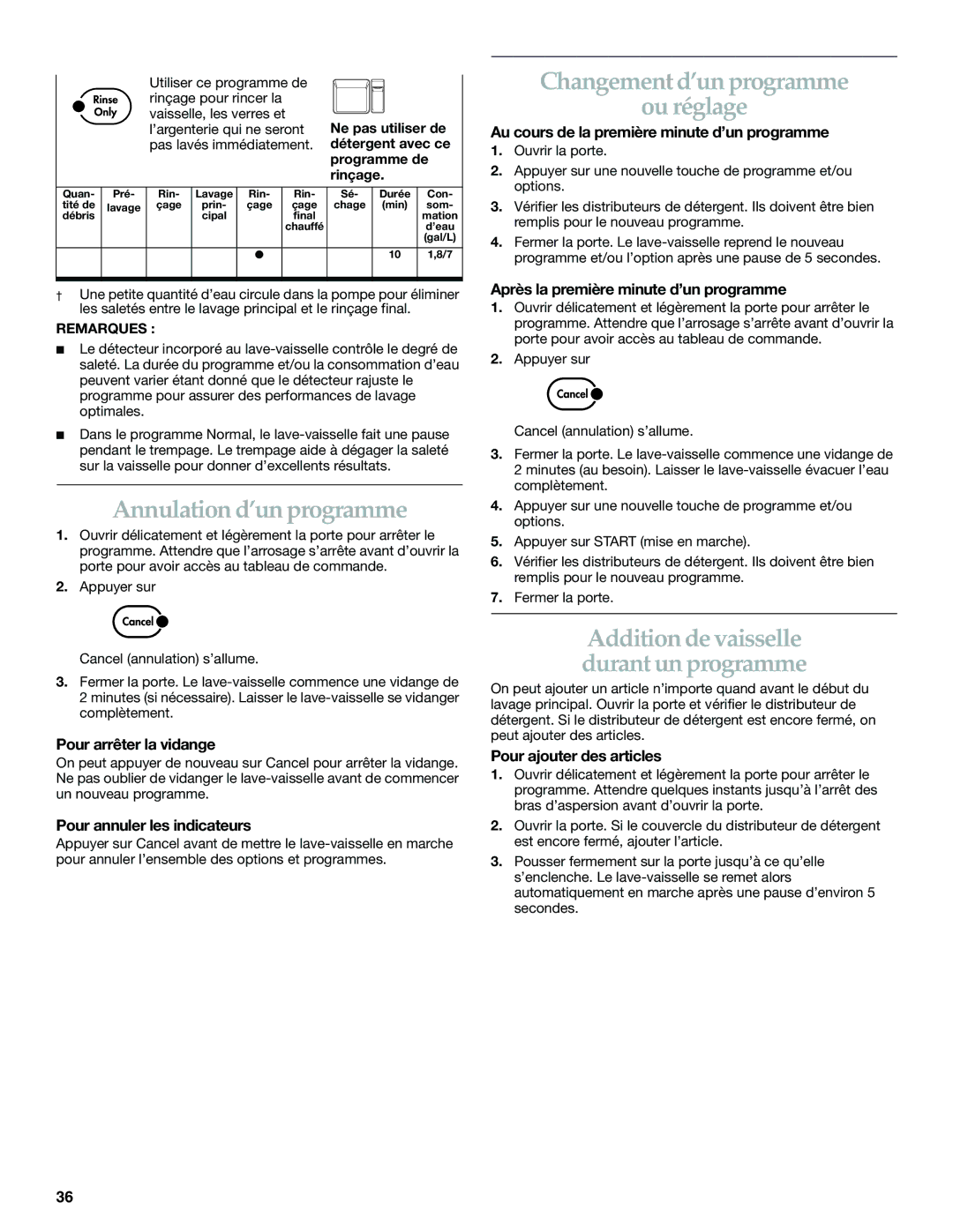 KitchenAid KUDS01FL manual Annulation d’un programme, Changement d’un programme Ou réglage 