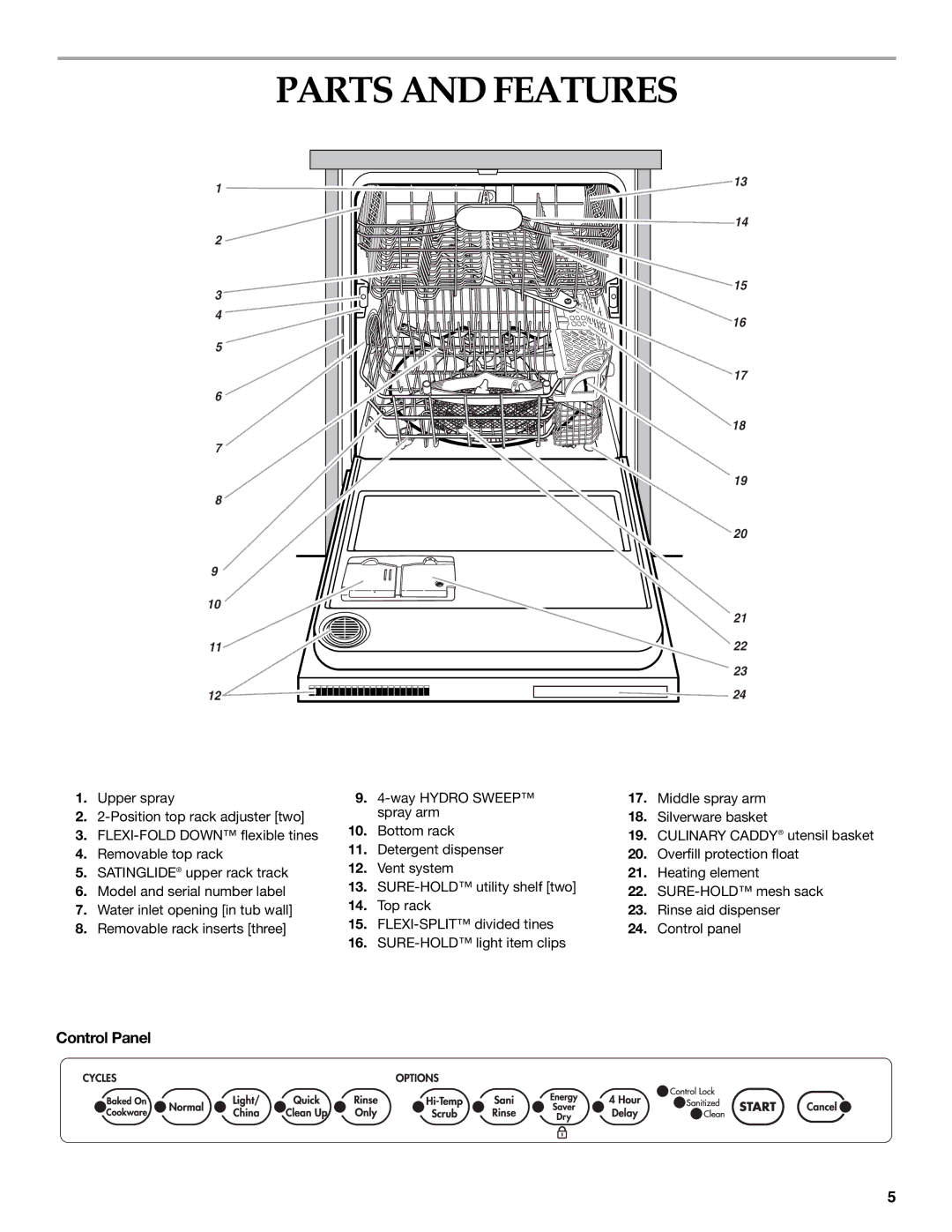 KitchenAid KUDS01FL manual Parts and Features, Control Panel 