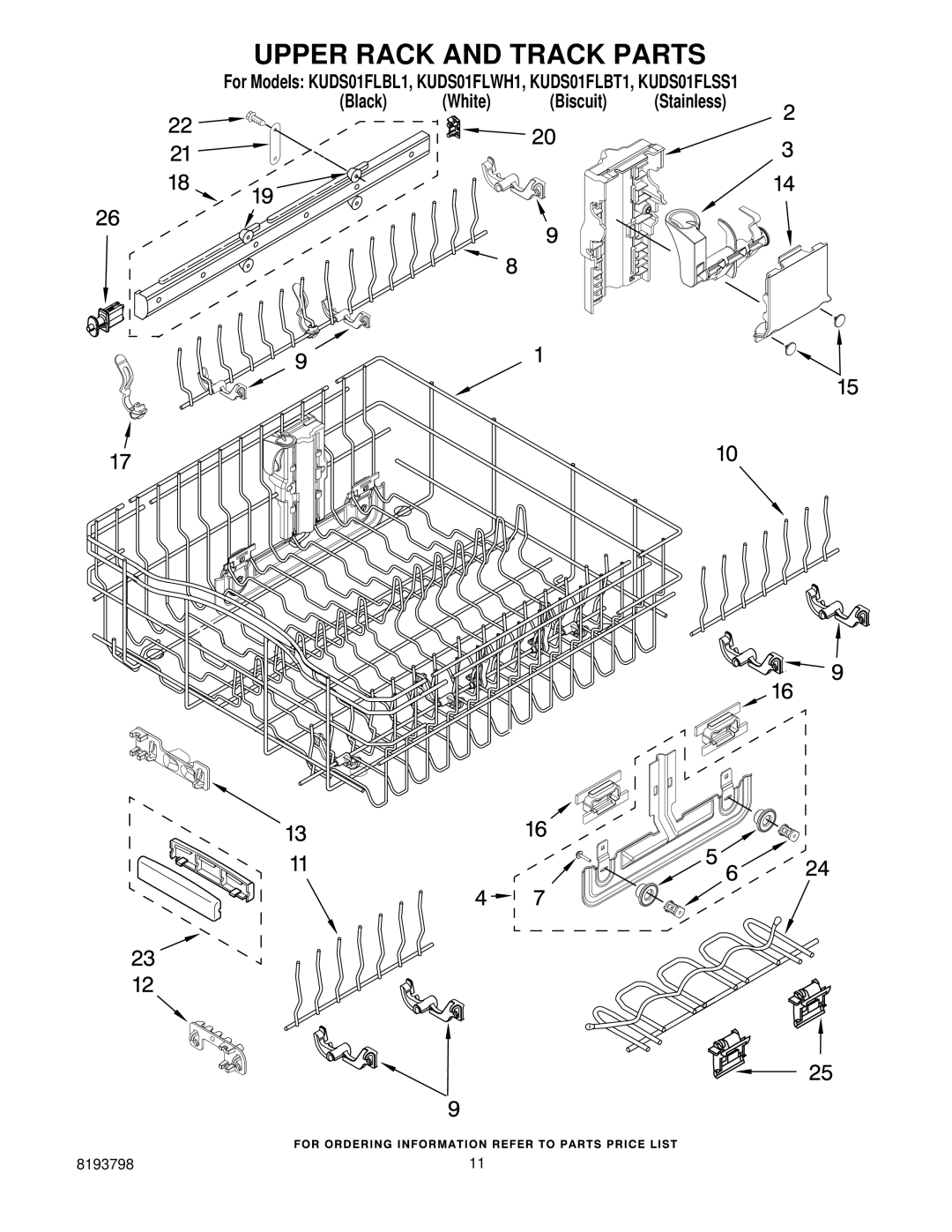 KitchenAid KUDS01FLBL1, KUDS01FLWH1, KUDS01FLSS1, KUDS01FLBT1 manual Upper Rack and Track Parts 