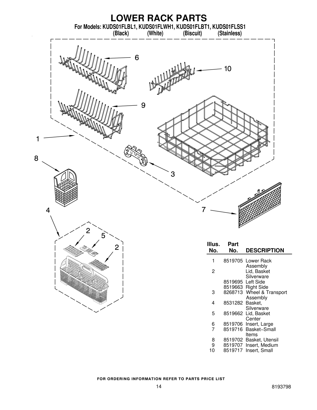 KitchenAid KUDS01FLBT1, KUDS01FLWH1, KUDS01FLSS1, KUDS01FLBL1 manual Lower Rack Parts 