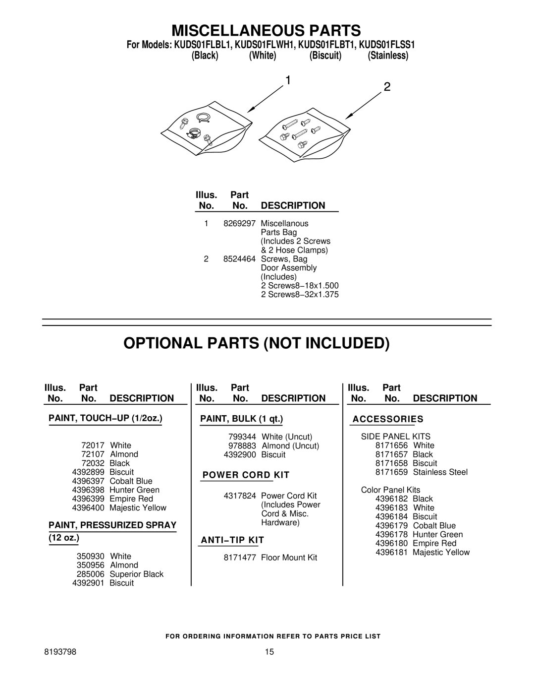 KitchenAid KUDS01FLBL1, KUDS01FLWH1, KUDS01FLSS1, KUDS01FLBT1 manual Miscellaneous Parts 