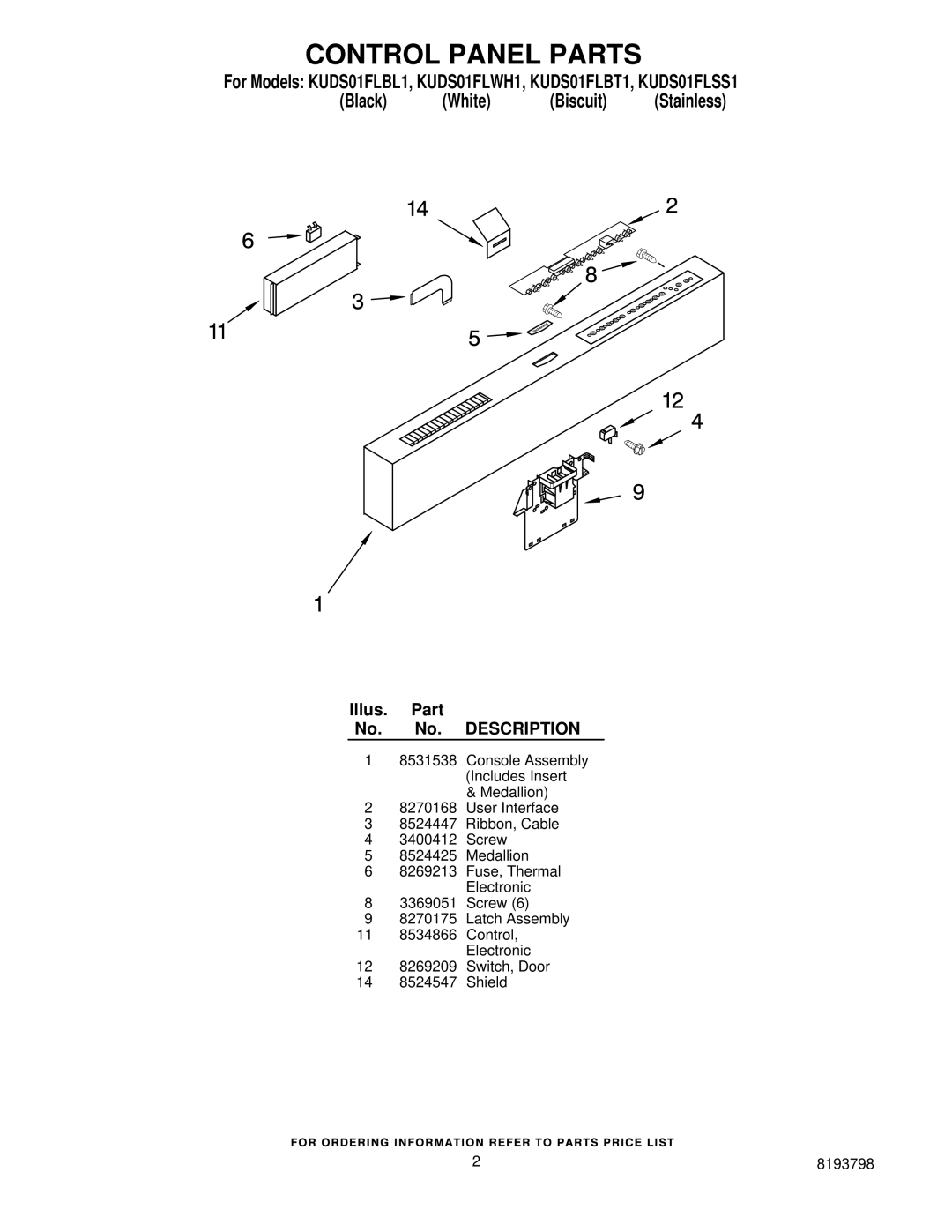 KitchenAid KUDS01FLBT1, KUDS01FLWH1, KUDS01FLSS1, KUDS01FLBL1 manual Control Panel Parts 