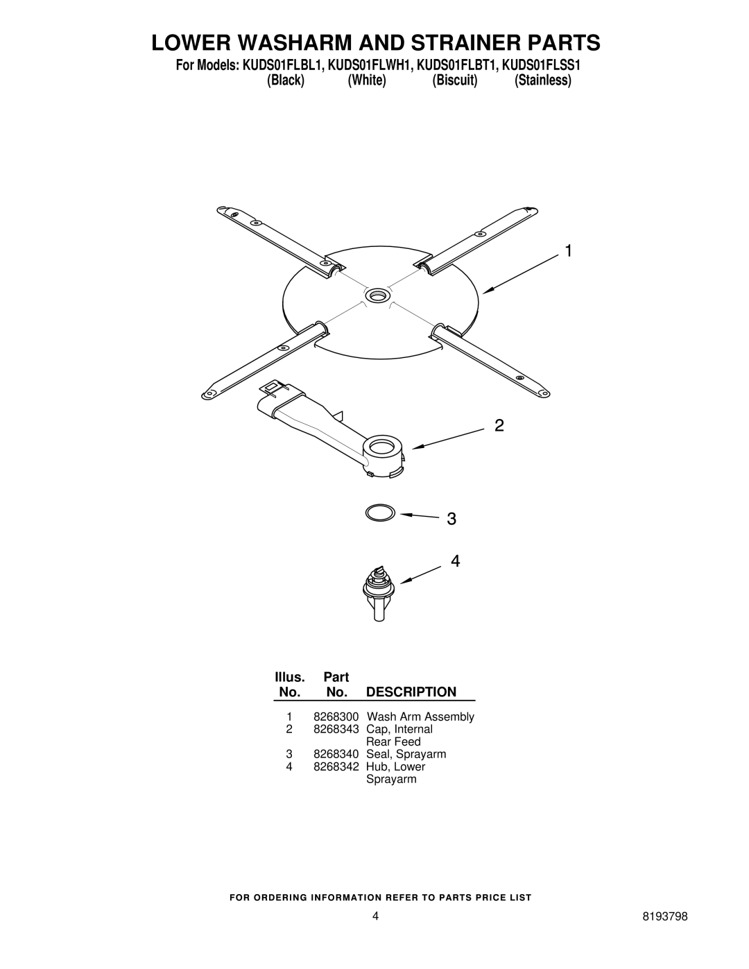 KitchenAid KUDS01FLWH1, KUDS01FLSS1, KUDS01FLBT1, KUDS01FLBL1 manual Lower Washarm and Strainer Parts 